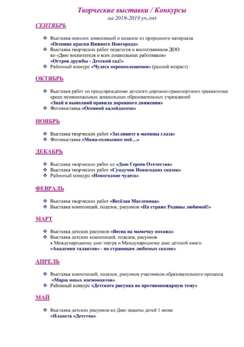 Информация об участии в конкурсах, соревнованиях